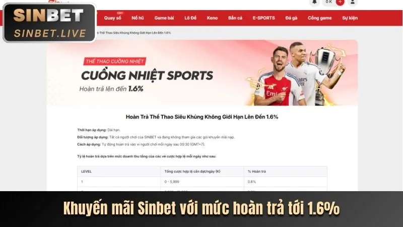 Ưu đãi nạp đầu cho Bắn Cá ga65 link mới nhất